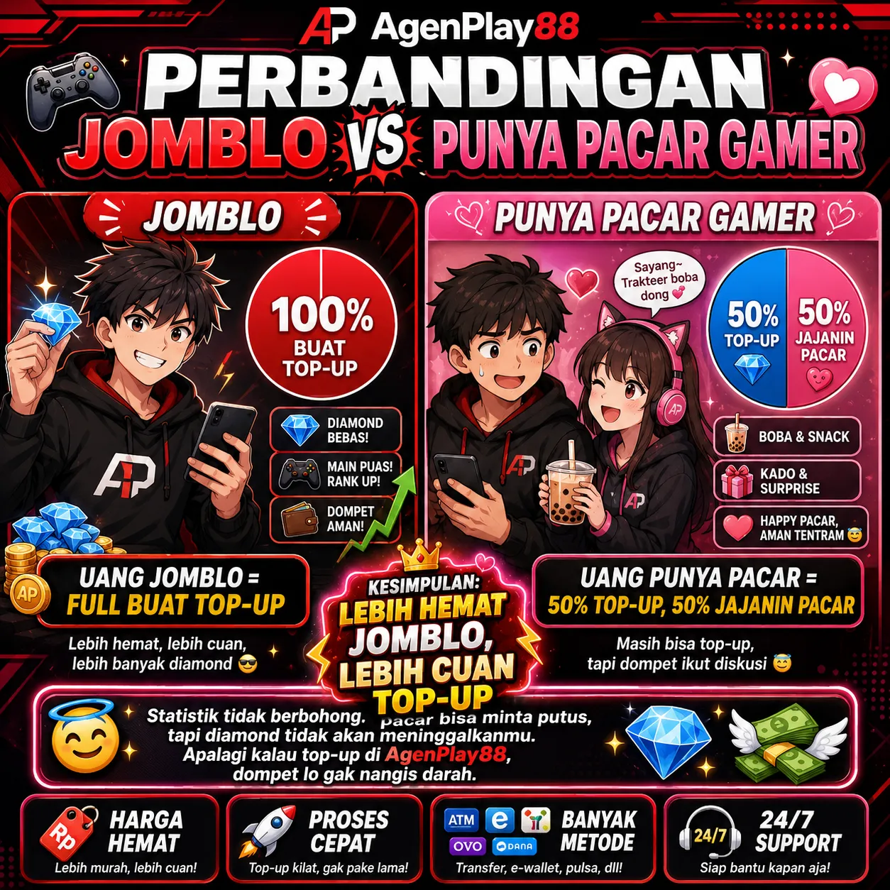 WING77 🪽 Mengapa Sayap Burung Memiliki Bentuk Beragam? Perbedaan bentuk dan susunan bulunya membantu menjelaskan bagaimana sayap mendukung gerak di udara.